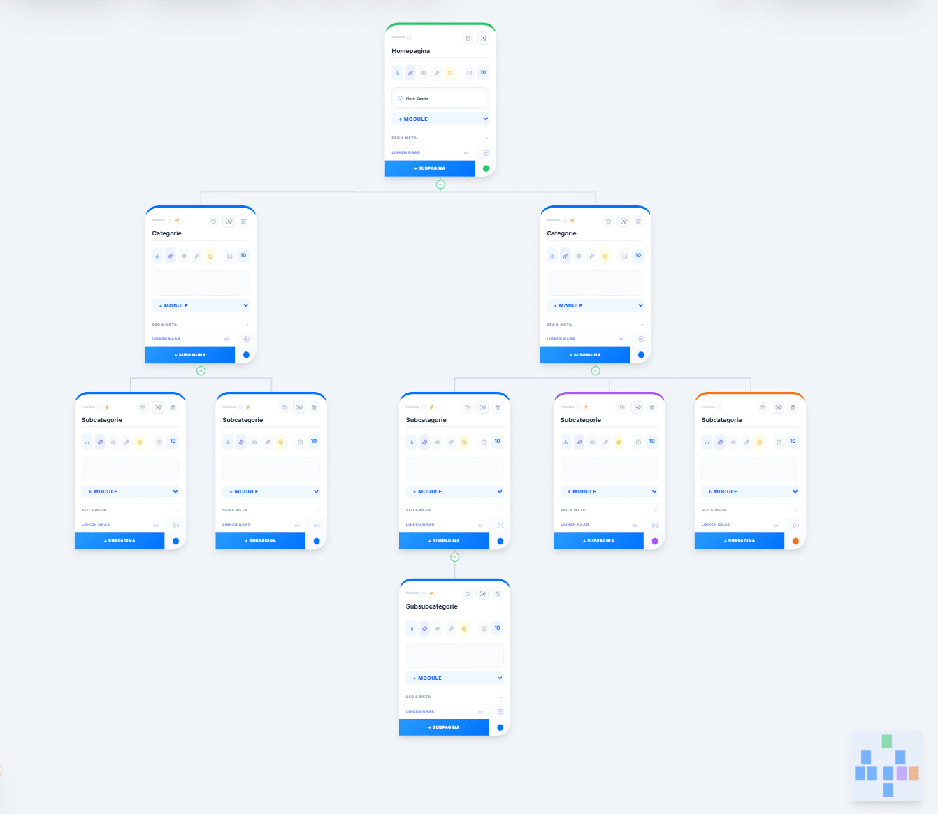 Visual sitemap builder demo Visual sitemap builder demo