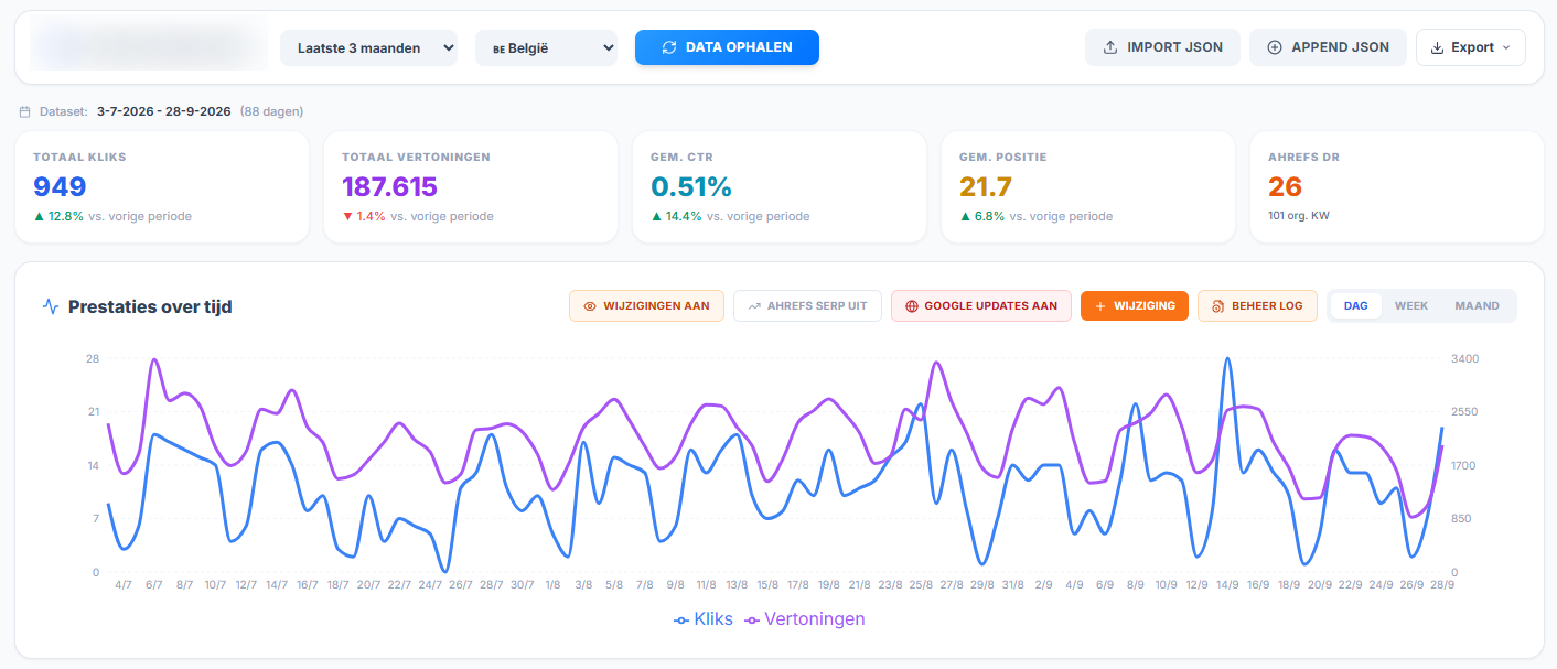 Fetching Google Search Console data in the Architect: clicks, impressions, CTR and position