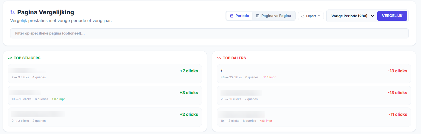 Page comparison with top risers and top fallers in the Architect