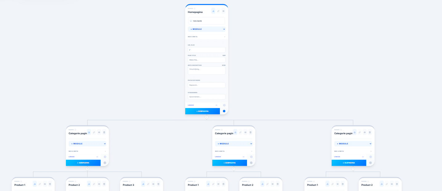 Webshopstructuur met categorieën en producten in de Architect