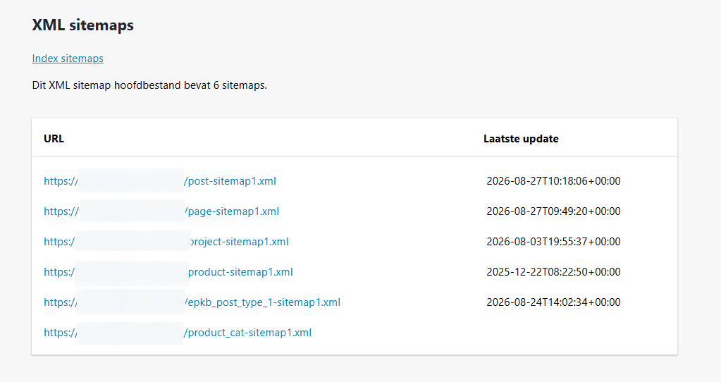 Demo XML sitemaps Demo XML sitemaps